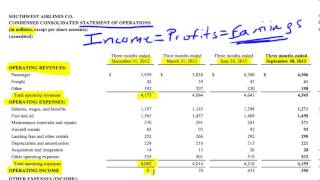 How to Read an Airline Income Statement  Part 1 [upl. by Akira]