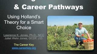 Choosing Career Clusters and Career Pathways [upl. by Geoffrey149]