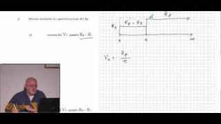 Videolezione Matematica finanziaria Redditi transitori e permanenti  29elodeit [upl. by Ynots258]