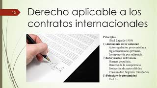 Derecho internacional privado  El derecho aplicable a los contratos en general [upl. by Whiteley]