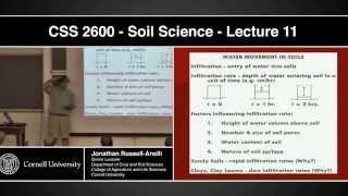 PLSCS 2600  11  Soil Water I [upl. by Wiatt220]