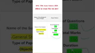 BPSC Syllabus BPSC Prelims Syllabus BPSC Exam Pattern 70th BPSC Exam Pattern 2024 [upl. by Relda]