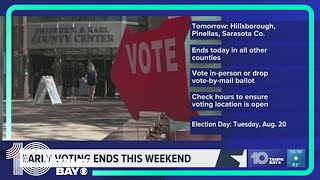 Early voting for Florida primary ends this weekend [upl. by Lucila]