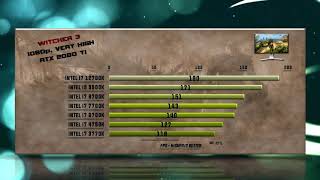 Intel i7 12700K vs 9900K vs 8700K vs 7700K vs 6700K vs 4790K vs 3770K Benchmarks – 15 Tests 🔥 [upl. by Beilul]