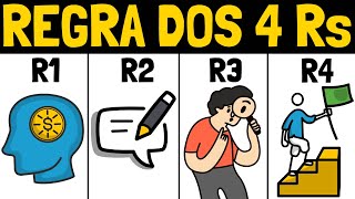 Organize Sua Vida Financeira Com Essa Regra  4 Rs da Educação Financeira [upl. by Ladnar210]