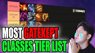 Who is the MOST GATEKEPT Class in Lost Ark  Gatekeeping Tier List [upl. by Yddur480]