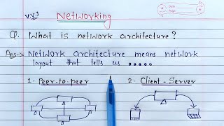 What is Network Architecture full Explanation  Peer to Peer and ClientServer architecture [upl. by Melda861]