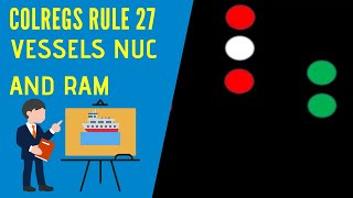 IRPCS Masterclass Rule 27 Vessels Not Under Command or Restricted in Their Ability to Manoeuvre [upl. by Surat667]