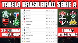 TABELA CLASSIFICAÇÃO DO BRASILEIRÃO 2024  CAMPEONATO BRASILEIRO HOJE 2024 BRASILEIRÃO 2024 SÉRIE A [upl. by Cyndi798]