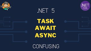 C Await Task  Async Task  Task WhenAll  C Task Confusion [upl. by Sola198]