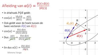 Cursus VWO Wis B 54 Vectoren en beweging Baanversnelling [upl. by Neddy]