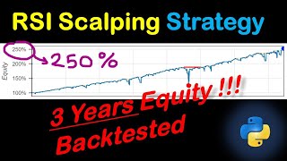 Automated RSI Scalping Strategy Tested In Python [upl. by Kcirtapnaes]