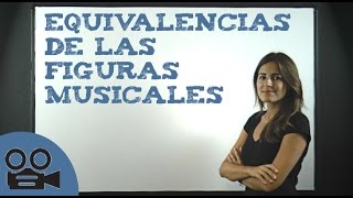 Equivalencias de las figuras musicales [upl. by Bethina309]