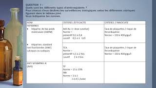 UE 211 Pharmacolocie et thérapeutiques Révisions [upl. by Rorie]