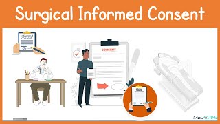 Surgical Informed Consent Explained [upl. by Lledrev]