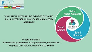 quotProyecto una salud Amazoniaquot [upl. by Engedus]