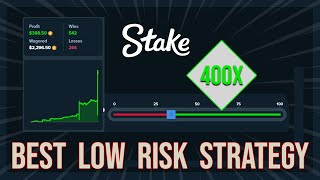 The BEST Low Risk Dice STRATEGY HIGH REWARD  Stake [upl. by Donielle432]