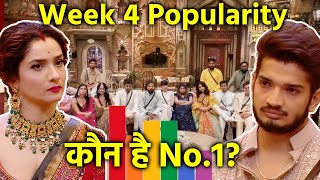 Bigg Boss 17 Popularity WEEK 4 Kaun Hai No1  Munawar vs Ankita Lokhande [upl. by Wilde]