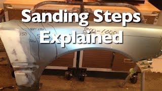 Sanding Steps To Prep A Car For Paint and Clear [upl. by Hurd]