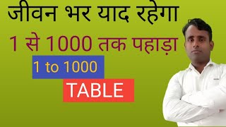 Tablesपहाड़ा1से 1000 तक आसान तरीका से Learn tables in easy amp fastest way from 1 to 1000 [upl. by Nelluc]