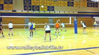 Beginner Volleyball Passing Drill Ladder Passing [upl. by Burnard243]