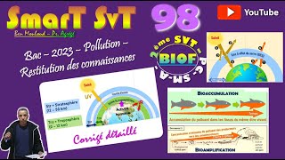 98Bac2023Pollution Restitution des connaissances [upl. by Thomsen]