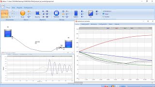 Análisis de Transitorios Hidráulicos con Allievi [upl. by Wandie]