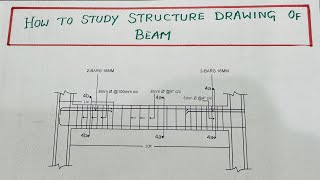 How to Study Civil Engineering Drawing [upl. by Sihunn458]