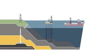 Así se produce y transporta el petróleo [upl. by Vanessa]