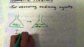 Iodometric Titration Simple Explanation [upl. by Eelyme565]