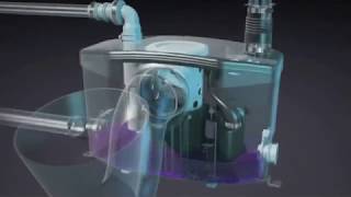 How the Saniflo Macerator Pump Works [upl. by Rosinski694]