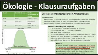 Ökologie  Klausuraufgaben Teil 1  Biologie Ökologie Oberstufe [upl. by Rothmuller]