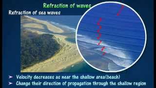 13 Refraction of waves [upl. by Calla]