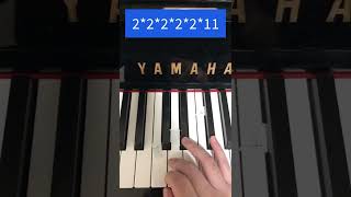 TikTok Piano Tutorials be like Moonlight Sonata 3rd Movement [upl. by Zobkiw214]