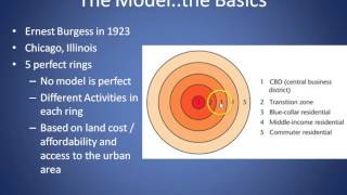 AP Human Geography  concentric zone model review [upl. by Timothy]