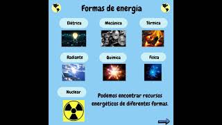 Fontes de energia em 30 segundos [upl. by Neurath]