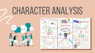 How to Complete a Character Analysis [upl. by Akili]