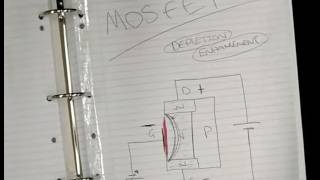 Electronics Tutorial 9 Introduction to MOSFETS [upl. by Imar996]