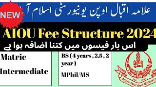 Aiou Fee Structure 2024  AIOU Fee Schedule 2024 [upl. by Aeriela]