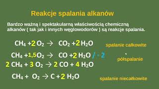 Reakcje spalania alkanów alkany [upl. by Derk]