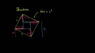 Demonstração de Bhaskara do teorema de Pitágoras [upl. by Hays433]