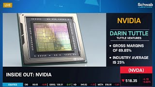 Nvidia NVDA Announces New Products At CES 2024 [upl. by Dekeles980]