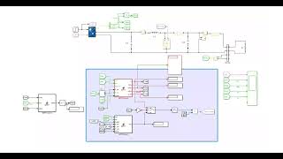 Photovoltaic MPPT Restatable PSO based on Particle Swarm Optimization Algorithm [upl. by Yolande]