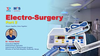 Electrosurgery Part 2  Monopolar  Dr Yamal Patel [upl. by Naruq]