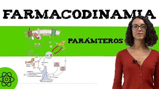 Que es la farmacodinamia parámetros 💊farmacodinamia receptores [upl. by Luca707]