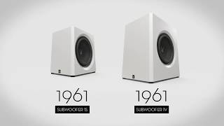 New 1961 Subwoofer Series Premium made affordable [upl. by Nidorf139]