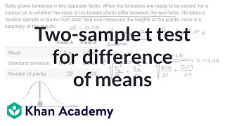 Twosample t test for difference of means  AP Statistics  Khan Academy [upl. by Raila]