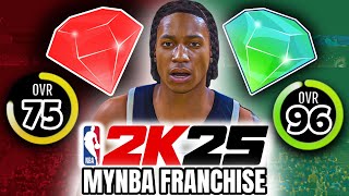 NBA 2K25 MyNBA Franchise Mode Best Rosters amp Settings  REALISTIC Player Progression amp Regression [upl. by Maurita160]