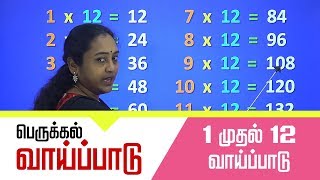 Multiplication Table in Tamil  1 tables to 12 tables  Table of one to Twelve  learn Tables [upl. by Bambi]