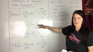 8 Example Problem Calculate Reactor Volume for CSTR PFR and time for batch reactor [upl. by Bayer]